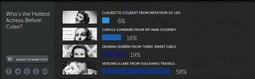 Hottest Actress Hottest Actress