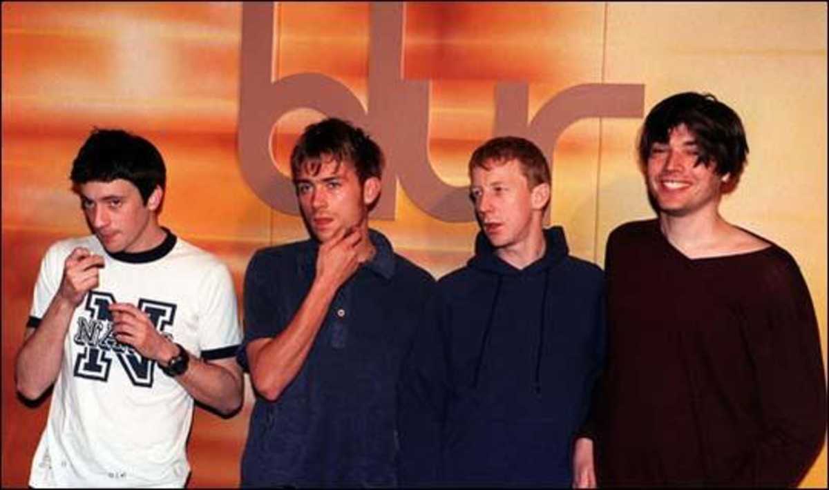 blur